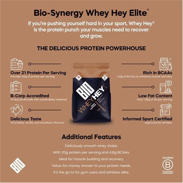 Bio-Synergy Whey Hey Elite Strawberry 1 kg