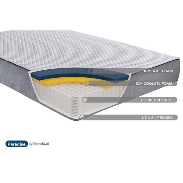11027-sleepsoul-sleepsoul-paradise-small-double-mattress-1.jpg