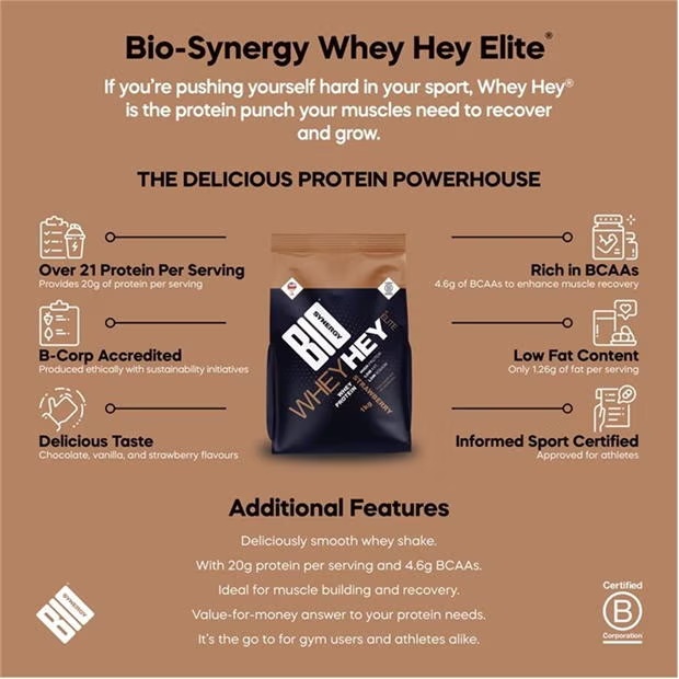 Bio-Synergy Whey Hey Elite - chocolate 1 kg
