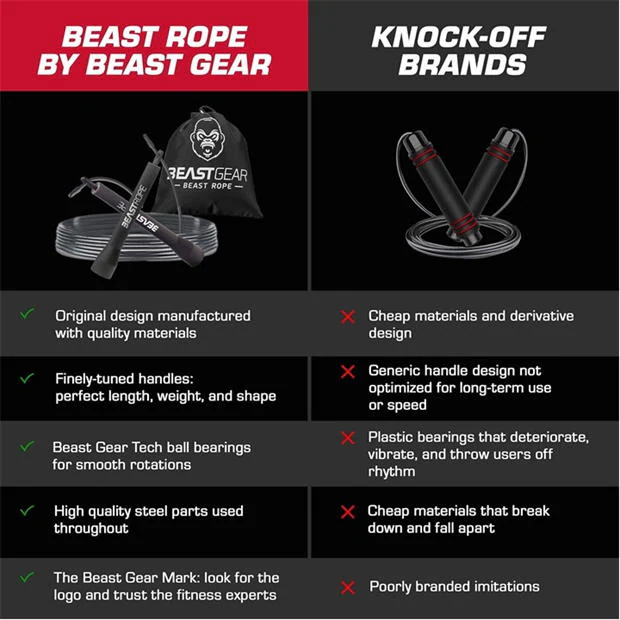 15179-beast-gear-beast-g-skipping-rope-99-1.jpg