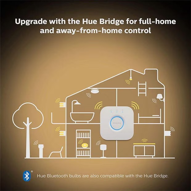215493-philips-hue-philips-hue-white-ambiance-8w-b22-2p-1.jpg