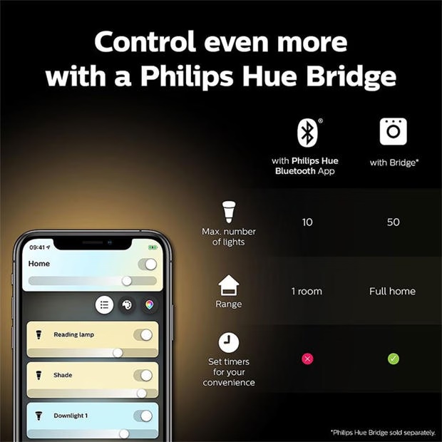 215493-philips-hue-philips-hue-white-ambiance-8w-b22-2p-1.jpg