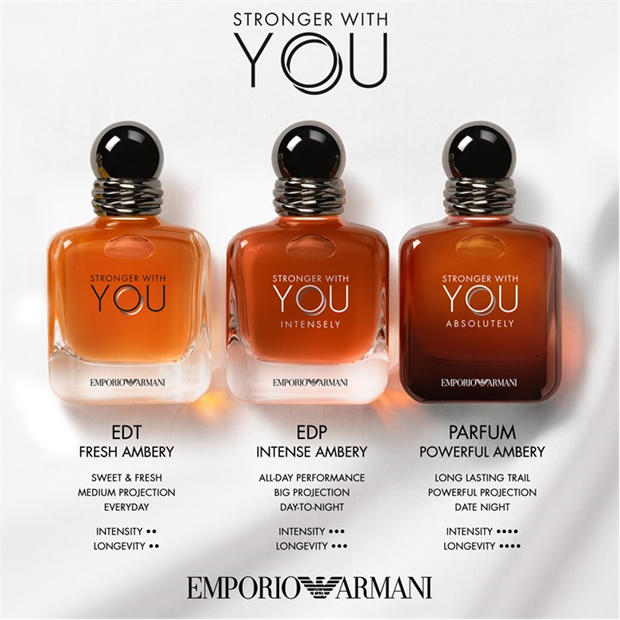 234277-emporio-armani-emporio-armani-stronger-with-you-absolutely-1.jpg