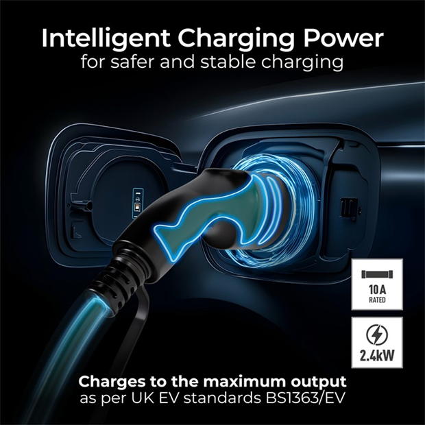 92613-masterplug-masterplug-mode-2-ev-charging-cable-5m-3-pin-uk-pl-1.jpg
